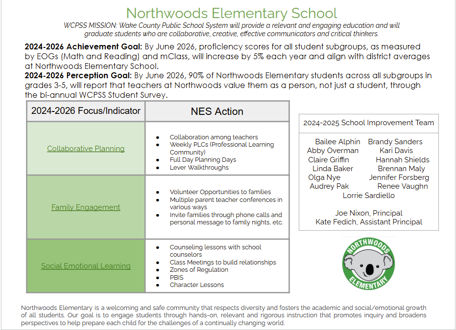 2024-2026 School Improvement Plan